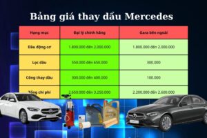 gia-thay-dau-mercedes