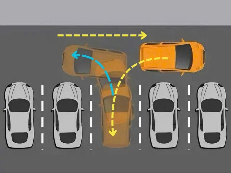 Hướng dẫn cách lùi xe ô tô đơn giản, hiệu quả và chi tiết nhất 5 Hướng dẫn cách lùi xe ô tô vào bãi đỗ xe (lùi xe vào chuồng)