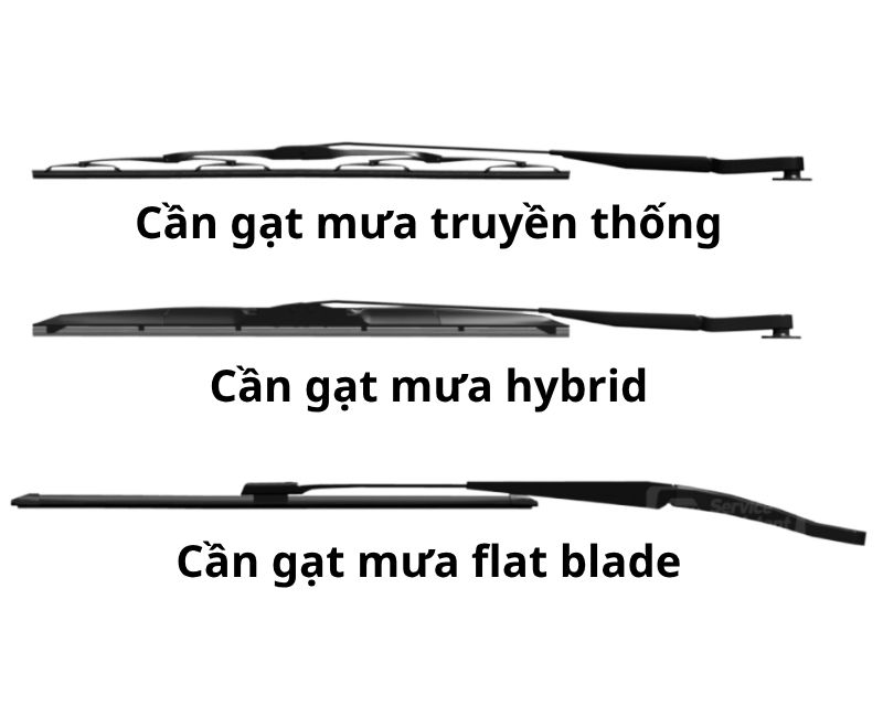 Hướng dẫn cách thay gạt mưa ô tô tại nhà đơn giản chỉ 2 phút 1 Lựa chọn loại gạt mưa phù hợp với xe của bạn
