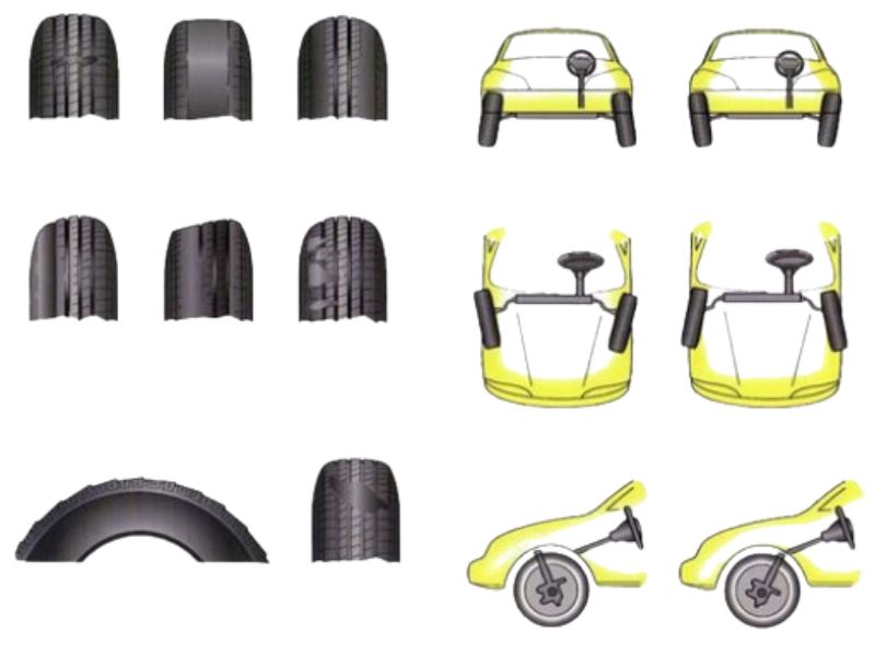Độ chụm bánh xe là gì? Cách đo và cân chỉnh đúng kỹ thuật 2 Tại sao phải quan tâm đến độ chụm bánh xe?