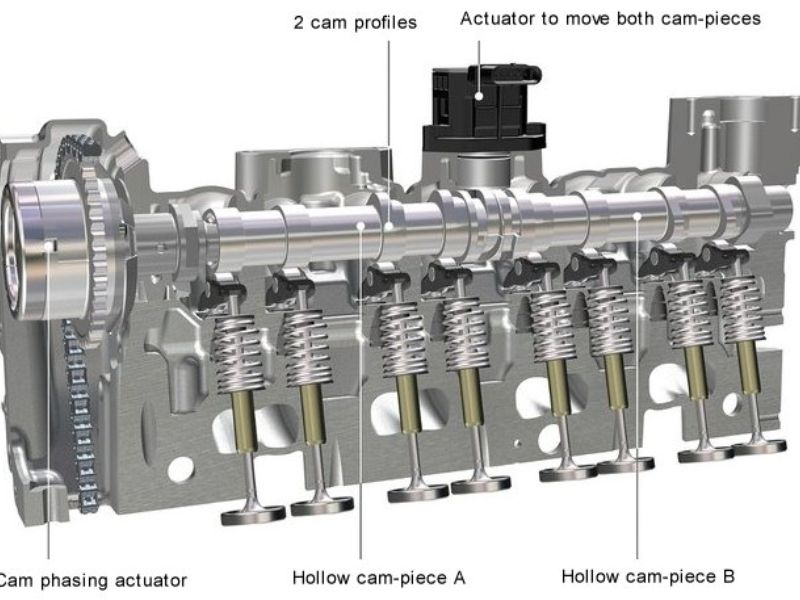 Tìm hiểu hệ thống Mercedes Camtronic và vai trò trên động cơ 2 Mercedes Camtronic bao gồm nhiều chi tiết cơ khí và điện tử