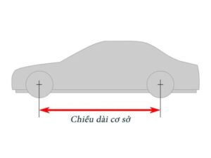Cách tính chiều dài cơ sở xe ô tô cực đơn giản, dễ hiểu