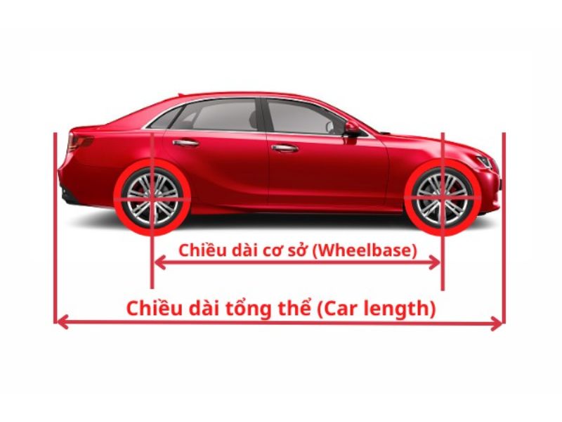 Cách tính chiều dài cơ sở xe ô tô cực đơn giản, dễ hiểu 1 Chiều dài cơ sở ô tô chính là khoảng cách tính từ tâm bánh trước đến tâm bánh sau