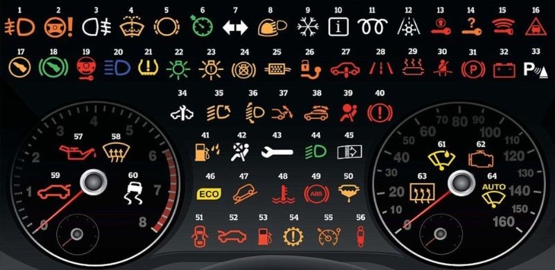 Chi phí bảo dưỡng xe Mercedes GLC 250 chi tiết và cách tiết kiệm 3 Khi đèn cảnh báo trên bảng táp-lô sáng lên bạn nên mang xe đi bảo dưỡng