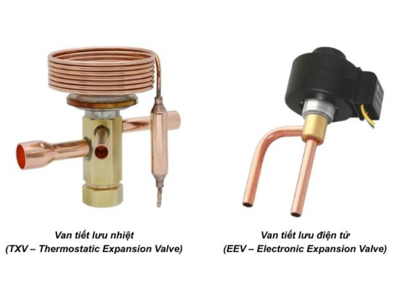 Các loại van tiết lưu trong hệ thống lạnh phổ biến hiện nay 5 Nên dựa vào điều kiện vận hành để chọn loại van tiết lưu phù hợp