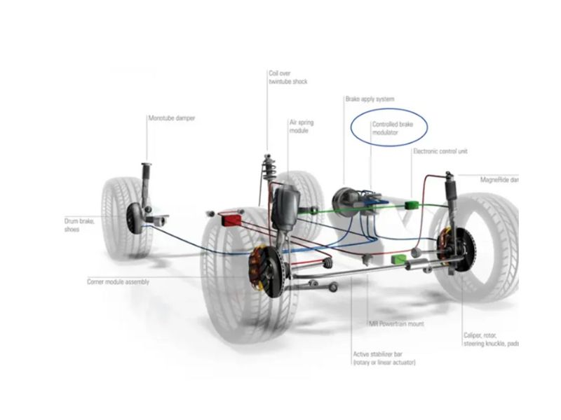 Xe bị lỗi hệ thống cân bằng điện tử / ABS / ESP