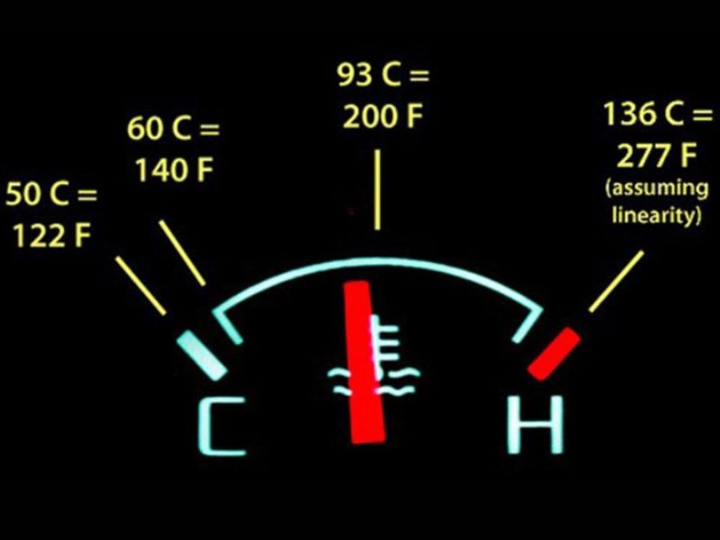 Vị trí kim nhiệt độ của đồng hồ báo nhiệt bình thường